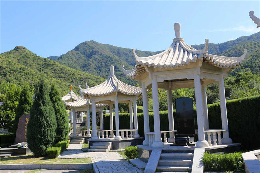 环境(1)