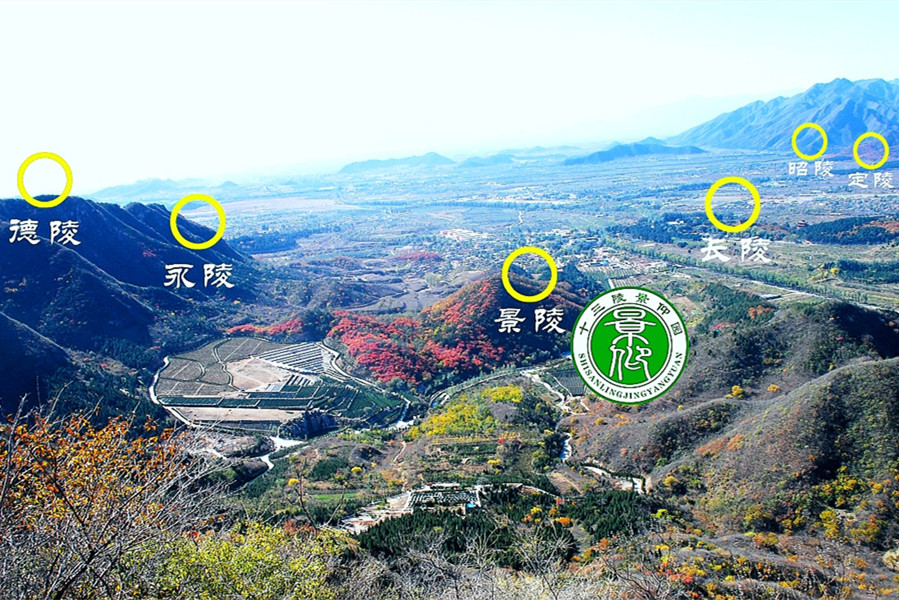 园区环境